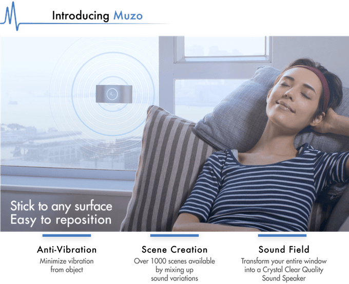 Muzo : Noise Blocking Tech. Muzo : Noise Blocking Tech.