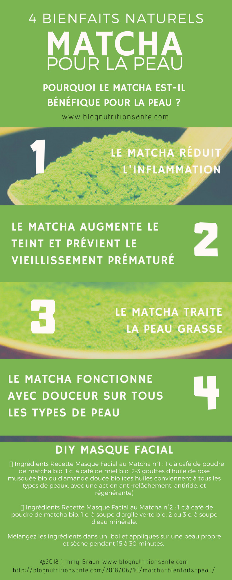Infographie Bienfaits du matcha pour la peau