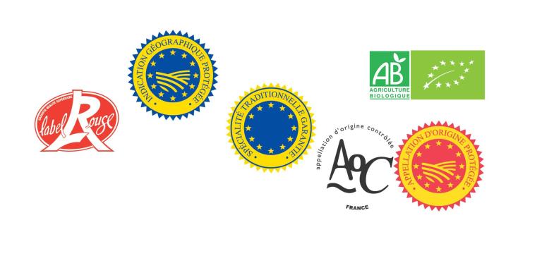 Le degré de reconnaissance du logo est important