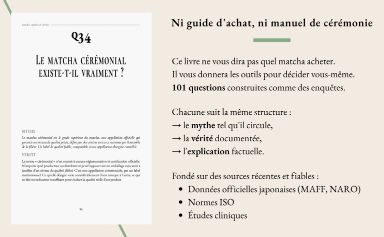 Matcha · Mythes & Vérités